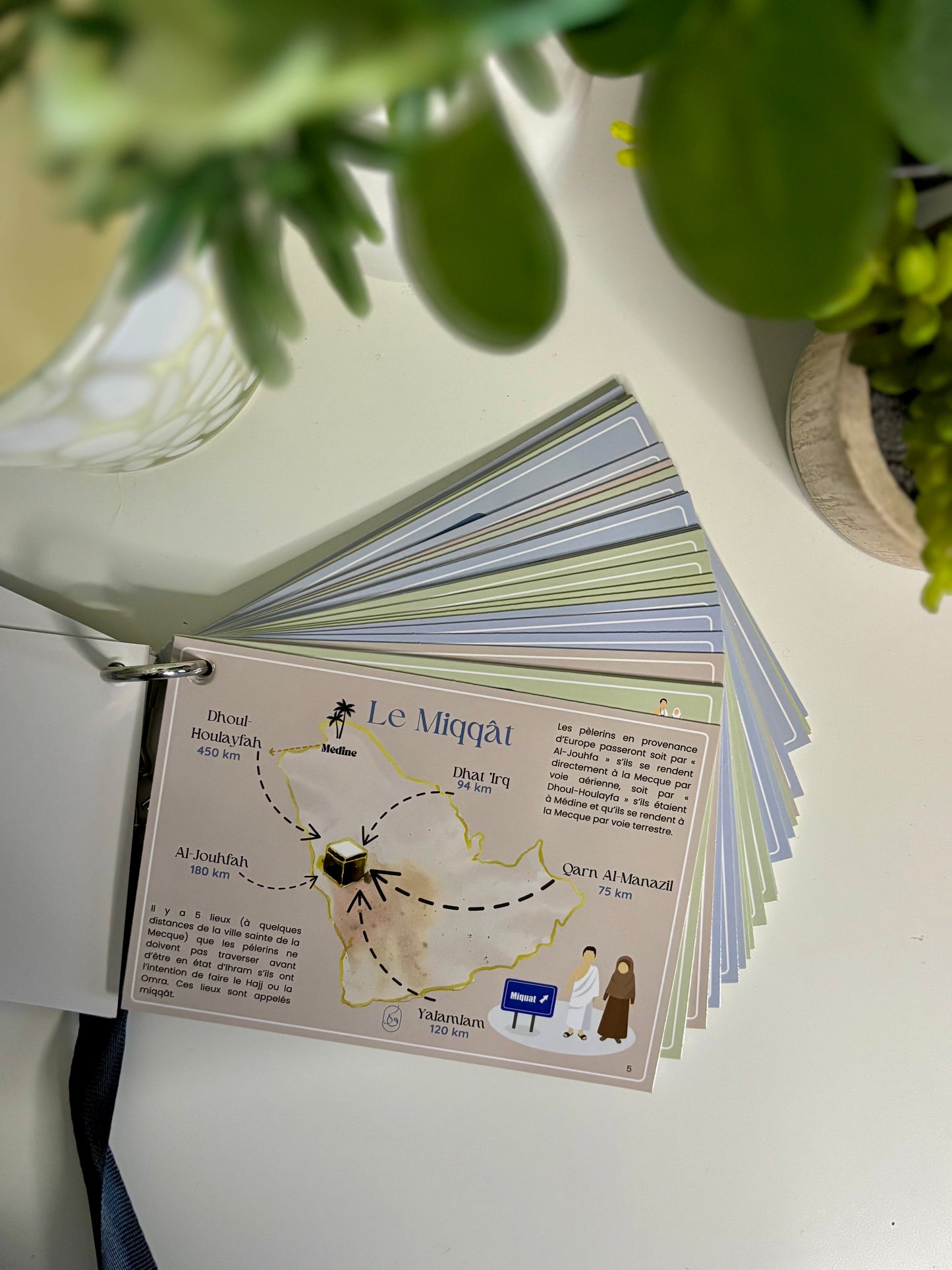 Guide Omra et tour de cou